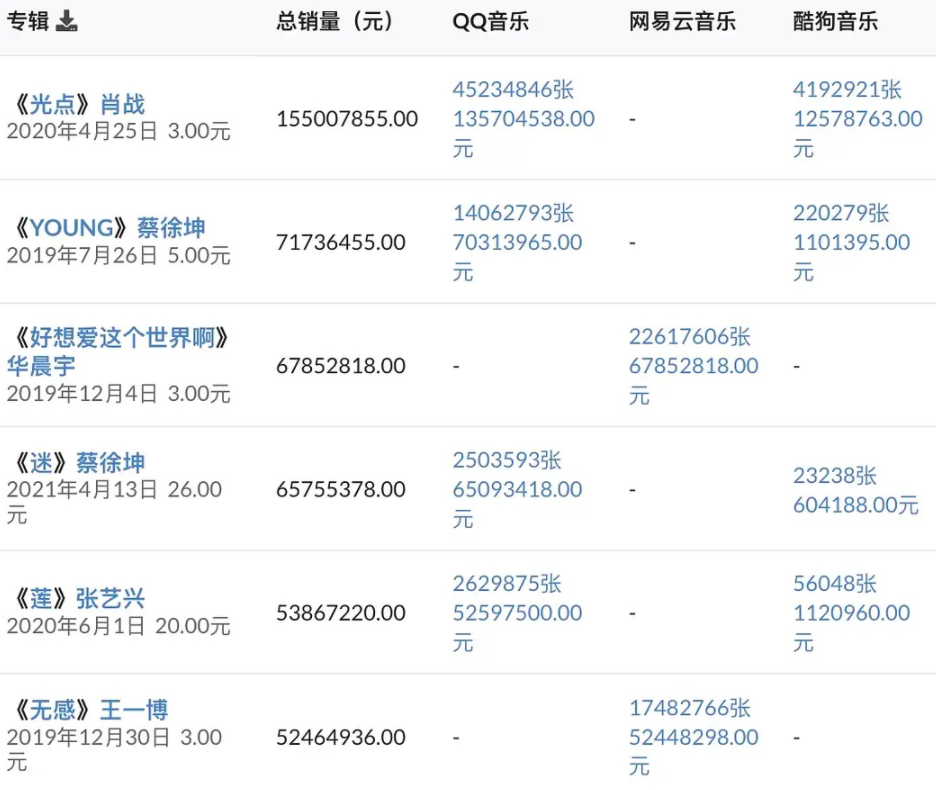  罗马锋霸破荒终结三百分钟球荒  
